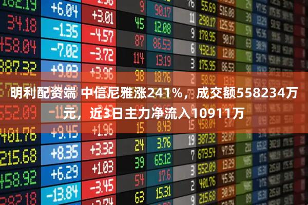 明利配资端 中信尼雅涨241%，成交额558234万元，近3日主力净流入10911万